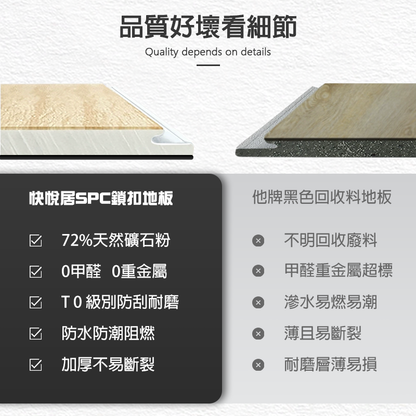 SPC卡扣地板